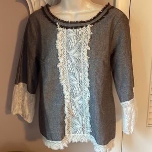 Ryu‎ Anthropologist Top